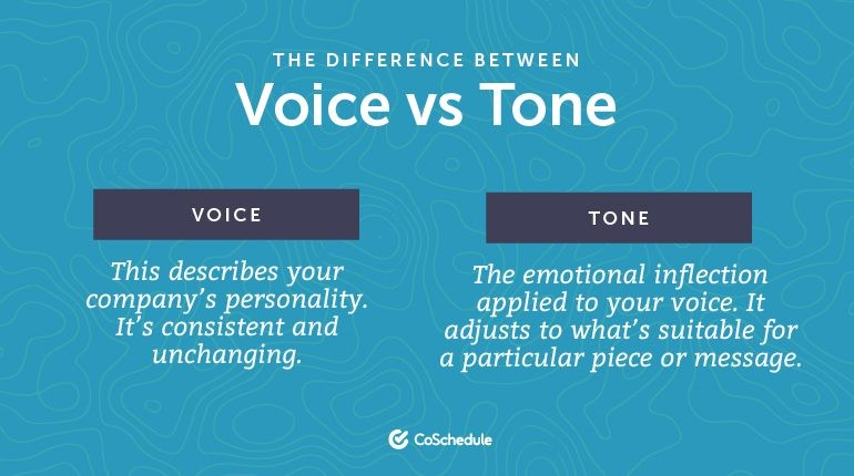 Tone of Voice: Definition and Implementation
